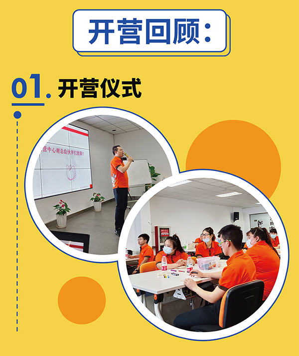 熱烈祝賀如意餛飩第一期新伙伴訓練營結業(yè)啦！