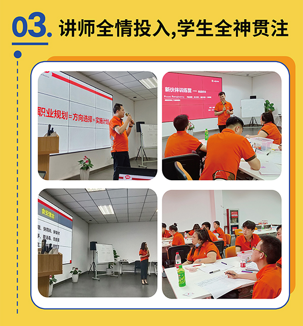 熱烈祝賀如意餛飩第一期新伙伴訓練營結業(yè)啦！