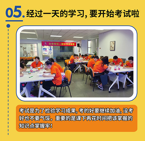 熱烈祝賀如意餛飩第一期新伙伴訓練營結業(yè)啦！