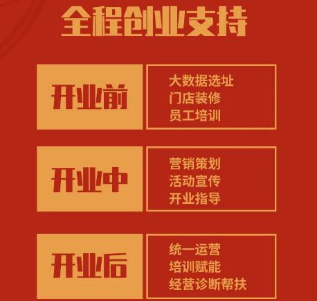 如意餛飩加盟怎么樣？好不好？看這1天簽約16家，實(shí)力就不容小覷！