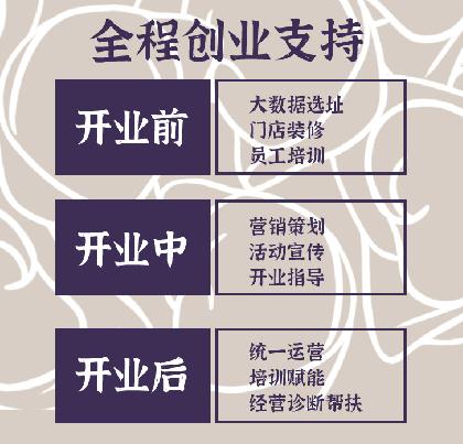 如意餛飩加盟怎么樣？南通招商推介會1天簽19店，見證實力！